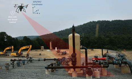 Predictive Asset Health