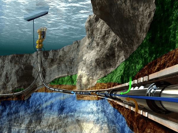 Autonomous Drilling Control